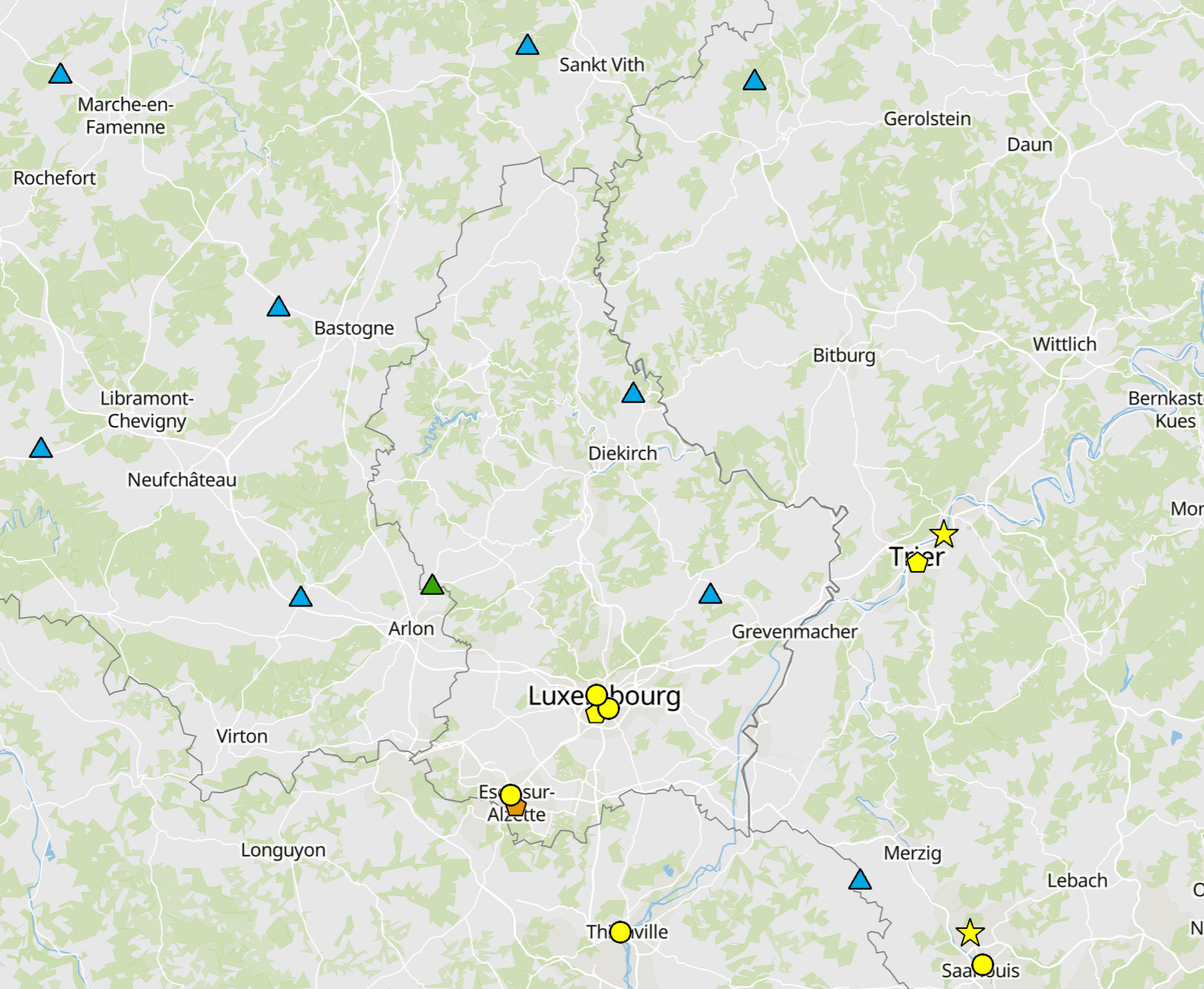 overview