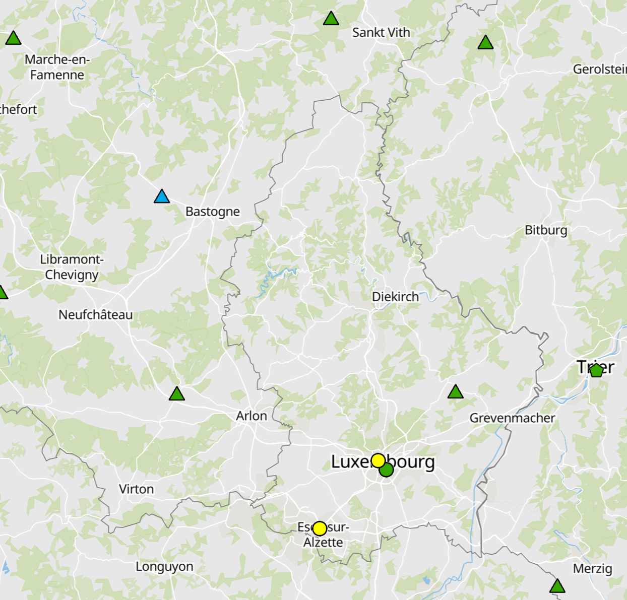 overview
