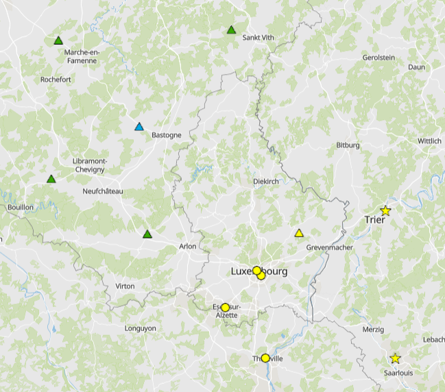 overview