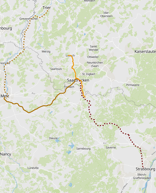 overview