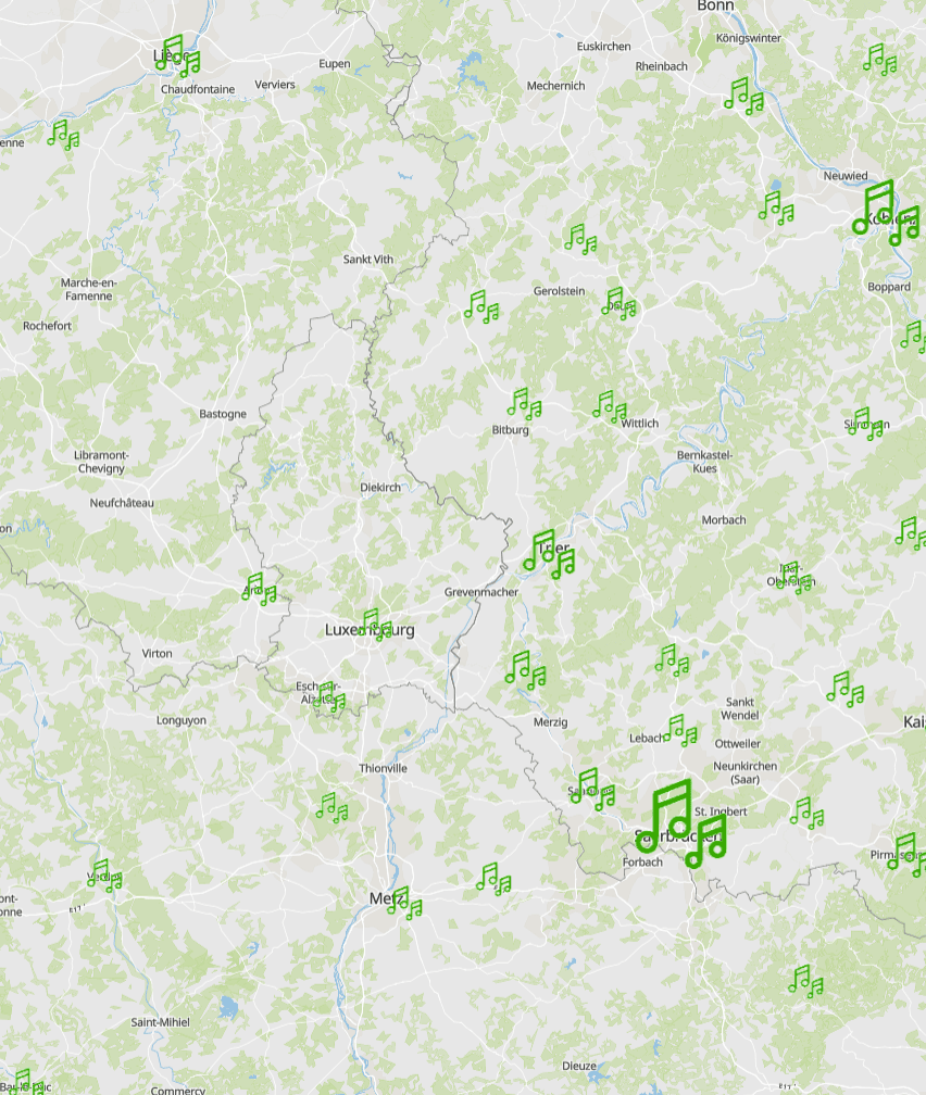 overview